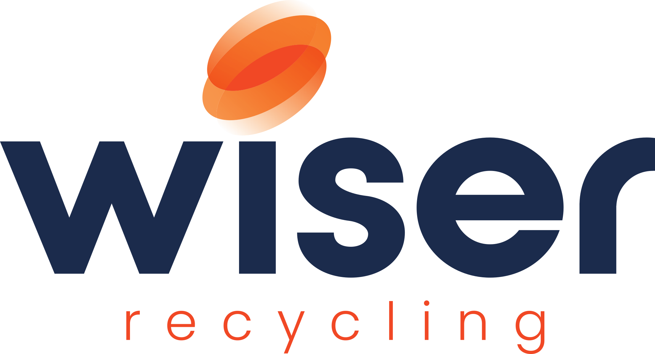 Wiser Recycling Logo